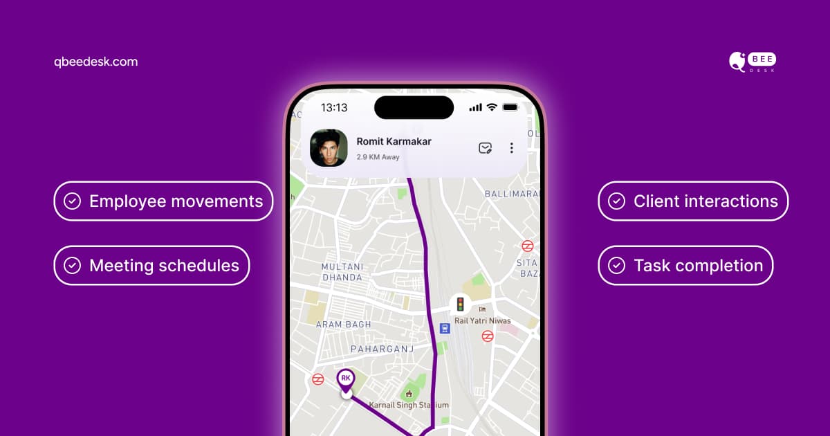 Revolutionizing Pharma Field Operations: How Live Employee Tracking Empowers MR Management and Drives Sales Growth
